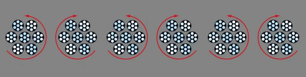 CONTI POLYFLAT Elevator belt