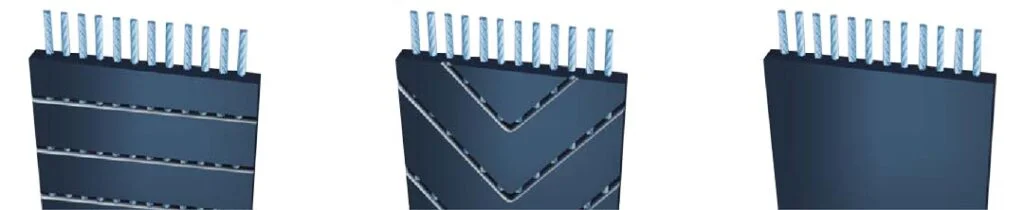 CONTI POLYFLAT Elevator belt